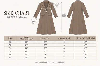 Aaliyah Tailored Blazer Abaya | Sage Mist